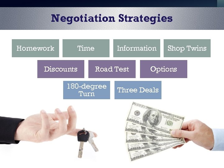 Negotiation Strategies Homework Time Discounts Information Road Test 180 -degree Turn Shop Twins Options