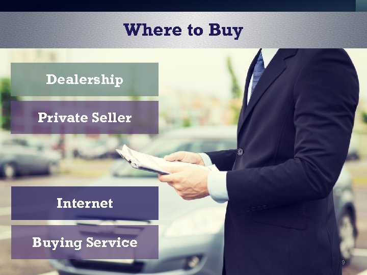 Where to Buy Dealership Private Seller Internet Buying Service 9 