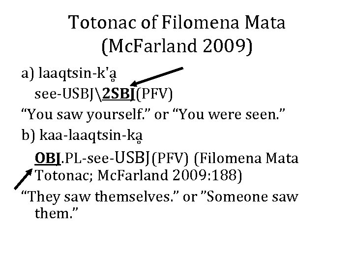 Totonac of Filomena Mata (Mc. Farland 2009) a) laaqtsin-k'ḁ see-USBJ2 SBJ(PFV) “You saw yourself.