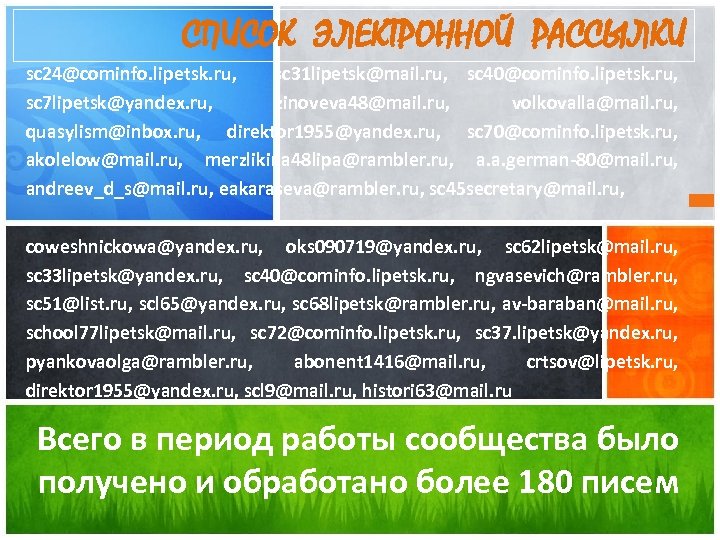 СПИСОК ЭЛЕКТРОННОЙ РАССЫЛКИ sc 24@cominfo. lipetsk. ru, sc 31 lipetsk@mail. ru, sc 40@cominfo. lipetsk.