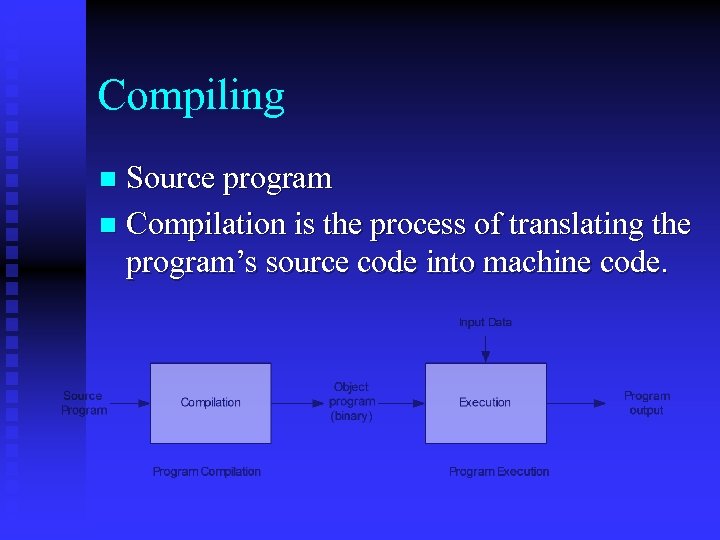 Compiling Source program n Compilation is the process of translating the program’s source code