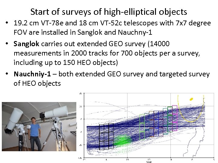 Start of surveys of high-elliptical objects • 19. 2 cm VT-78 e and 18