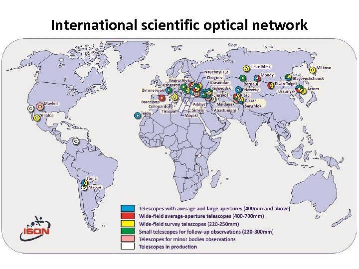 International scientific optical network 