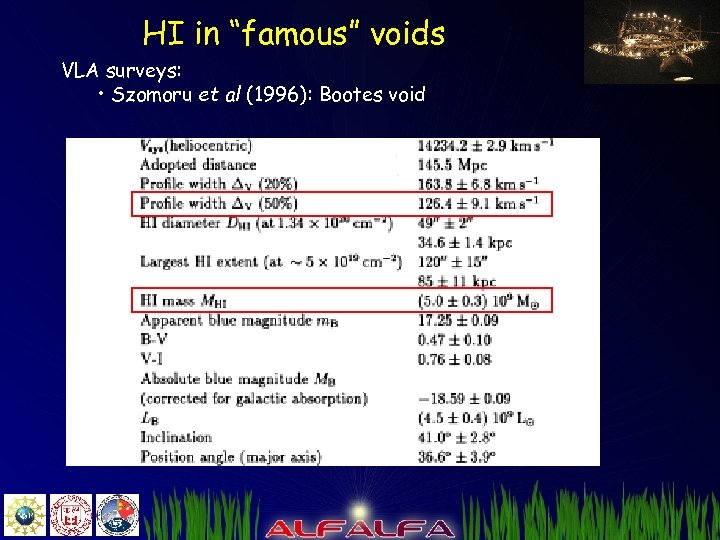HI in “famous” voids VLA surveys: • Szomoru et al (1996): Bootes void 