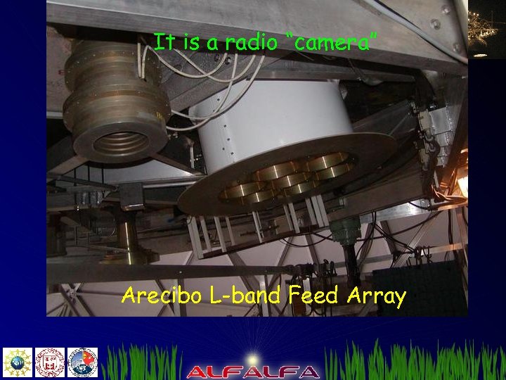 ALFA is not a car… It is a radio “camera” Arecibo L-band Feed Array
