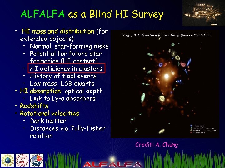 ALFALFA as a Blind HI Survey • HI mass and distribution (for extended objects)
