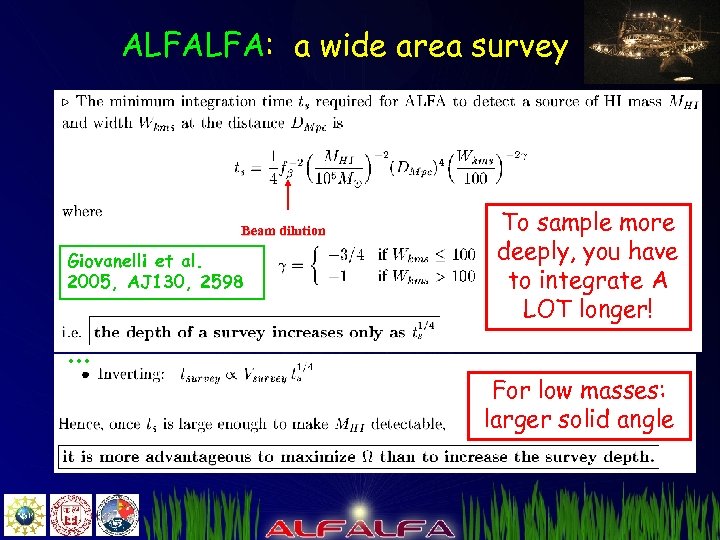 ALFALFA: a wide area survey Beam dilution Giovanelli et al. 2005, AJ 130, 2598