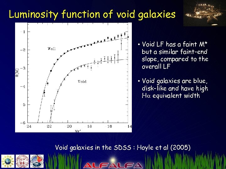 Luminosity function of void galaxies • Void LF has a faint M* but a