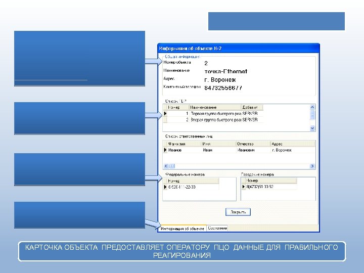 КАРТОЧКА ОБЪЕКТА ПРЕДОСТАВЛЯЕТ ОПЕРАТОРУ ПЦО ДАННЫЕ ДЛЯ ПРАВИЛЬНОГО РЕАГИРОВАНИЯ 