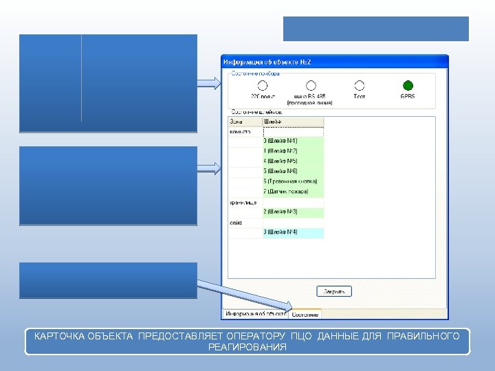 КАРТОЧКА ОБЪЕКТА ПРЕДОСТАВЛЯЕТ ОПЕРАТОРУ ПЦО ДАННЫЕ ДЛЯ ПРАВИЛЬНОГО РЕАГИРОВАНИЯ 
