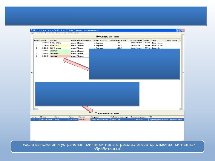 П» осле выяснения и устранения причин сигнала «тревога» оператор отмечает сигнал как обработанный 