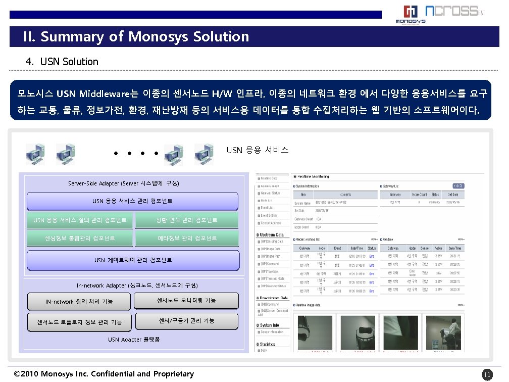 II. Summary of Monosys Solution 4. USN Solution 모노시스 USN Middleware는 이종의 센서노드 H/W