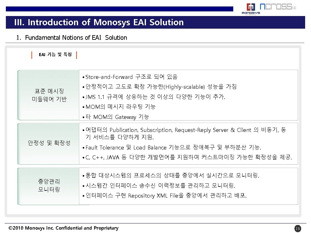III. Introduction of Monosys EAI Solution 1. Fundamental Notions of EAI Solution EAI 기능