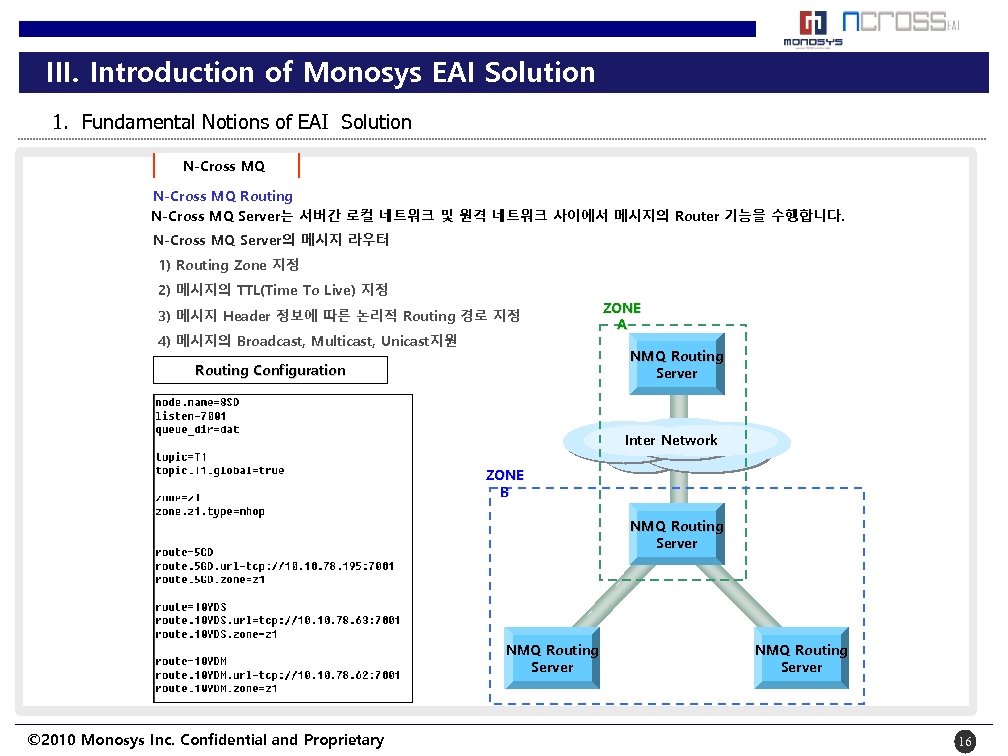 III. Introduction of Monosys EAI Solution 1. Fundamental Notions of EAI Solution N-Cross MQ