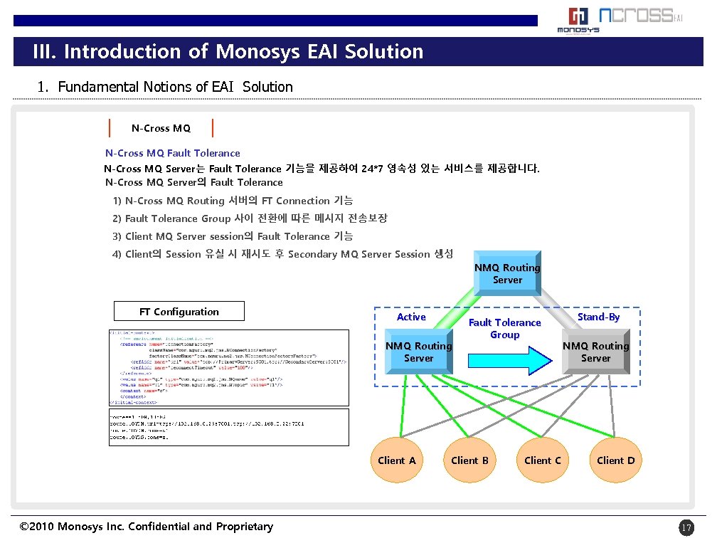 III. Introduction of Monosys EAI Solution 1. Fundamental Notions of EAI Solution N-Cross MQ