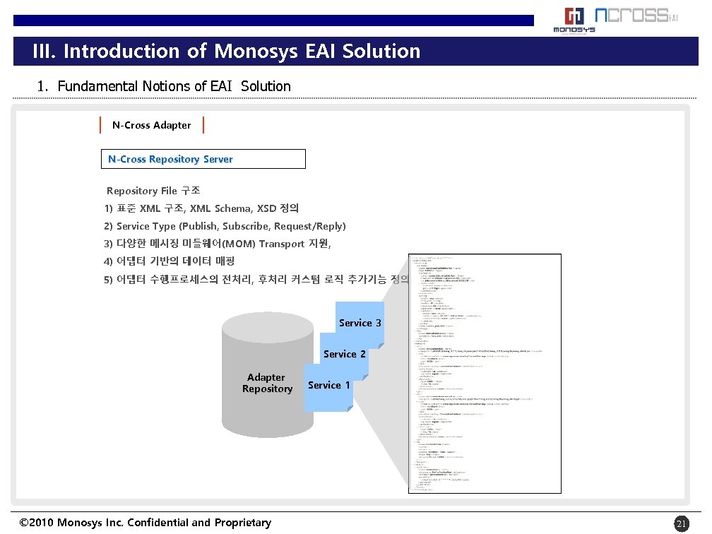 III. Introduction of Monosys EAI Solution 1. Fundamental Notions of EAI Solution N-Cross Adapter