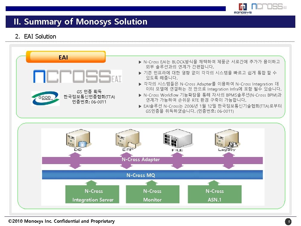 II. Summary of Monosys Solution 2. EAI Solution EAI GS 인증 획득 한국정보통신인증협회(TTA) 인증번호: