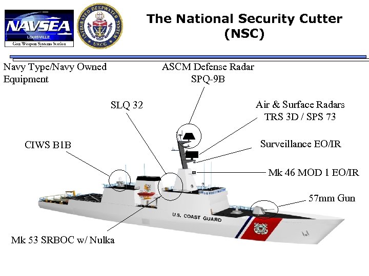 The National Security Cutter (NSC) Navy Type/Navy Owned Equipment ASCM Defense Radar SPQ-9 B