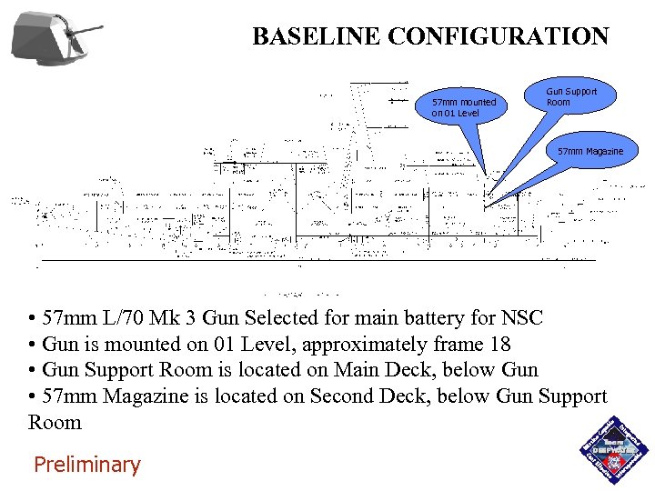 BASELINE CONFIGURATION 57 mm mounted on 01 Level Gun Support Room 57 mm Magazine