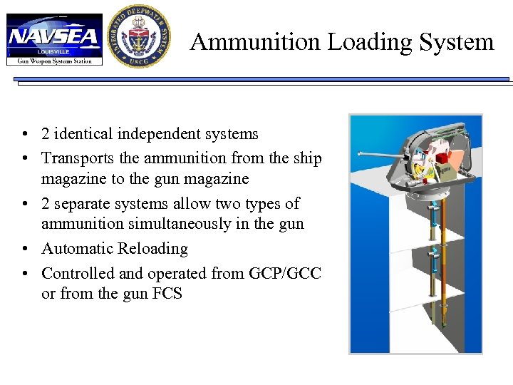 Ammunition Loading System • 2 identical independent systems • Transports the ammunition from the