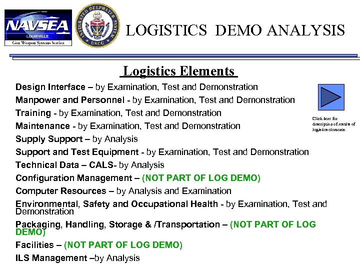 LOGISTICS DEMO ANALYSIS Logistics Elements Design Interface – by Examination, Test and Demonstration Manpower