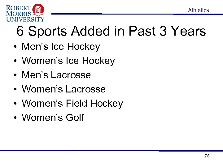 Athletics 6 Sports Added in Past 3 Years • • • Men’s Ice Hockey