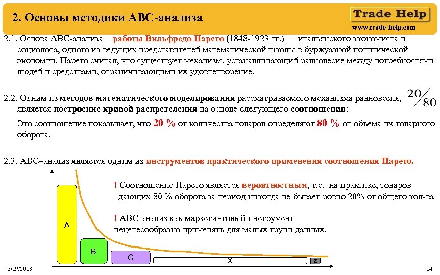 Проанализируйте представленные