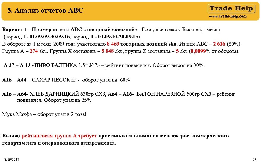 5. Анализ отчетов АВС www. trade-help. com Вариант 1 - Пример отчета АВС «товарный