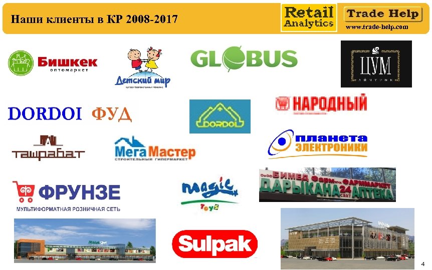 Наши клиенты в КР 2008 -2017 www. trade-help. com 4 