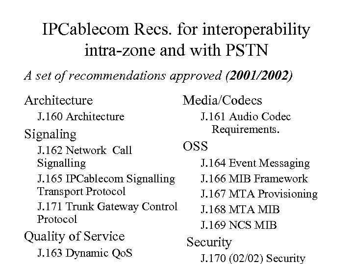 IPCablecom Recs. for interoperability intra-zone and with PSTN A set of recommendations approved (2001/2002)