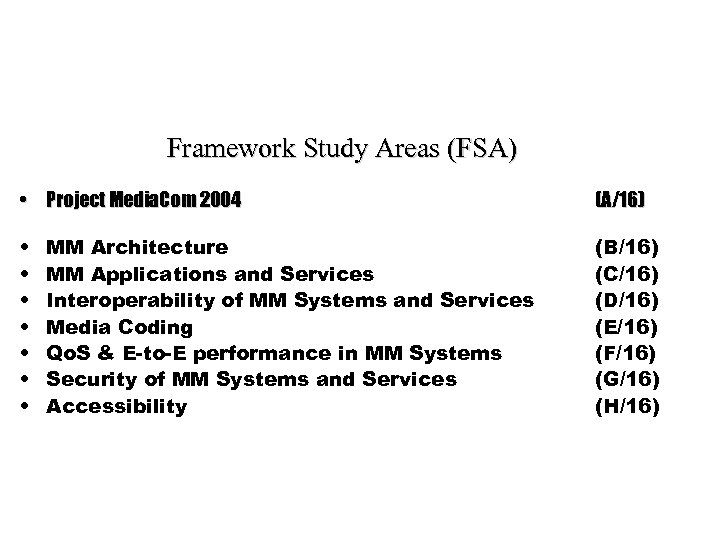 Framework Study Areas (FSA) • Project Media. Com 2004 (A/16) • • (B/16) (C/16)