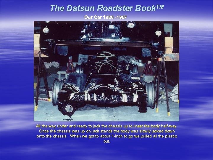 The Datsun Roadster Book. TM Our Car 1980 -1987 All the way under and