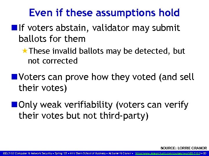 Even if these assumptions hold n If voters abstain, validator may submit ballots for