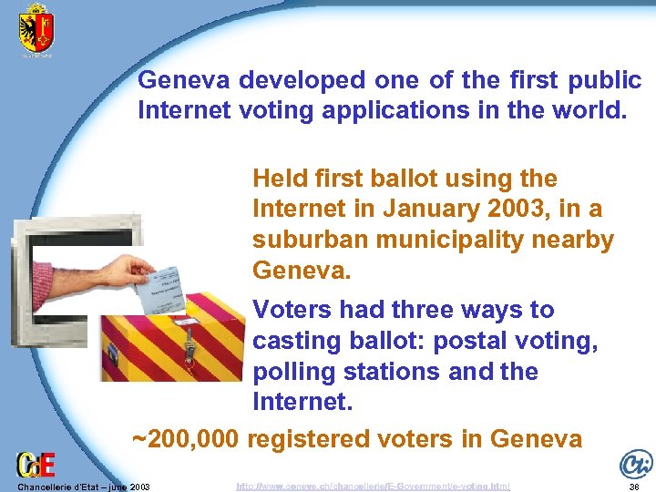 Geneva developed one of the first public Internet voting applications in the world. Held