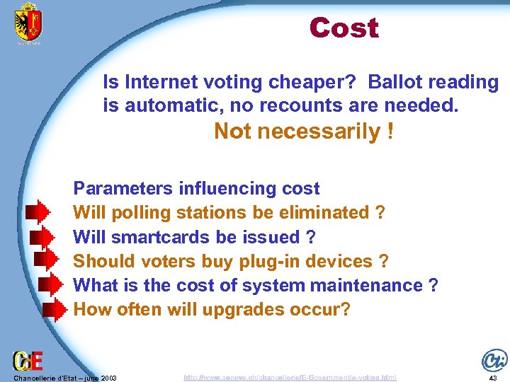 Cost Is Internet voting cheaper? Ballot reading is automatic, no recounts are needed. Not