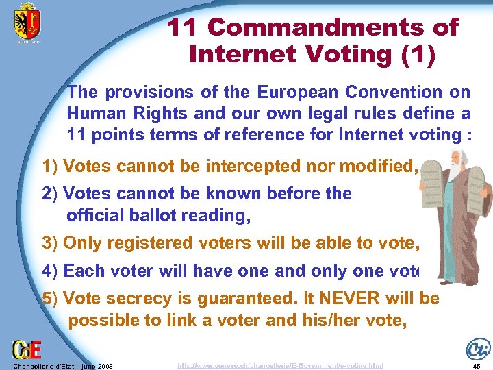 11 Commandments of Internet Voting (1) The provisions of the European Convention on Human