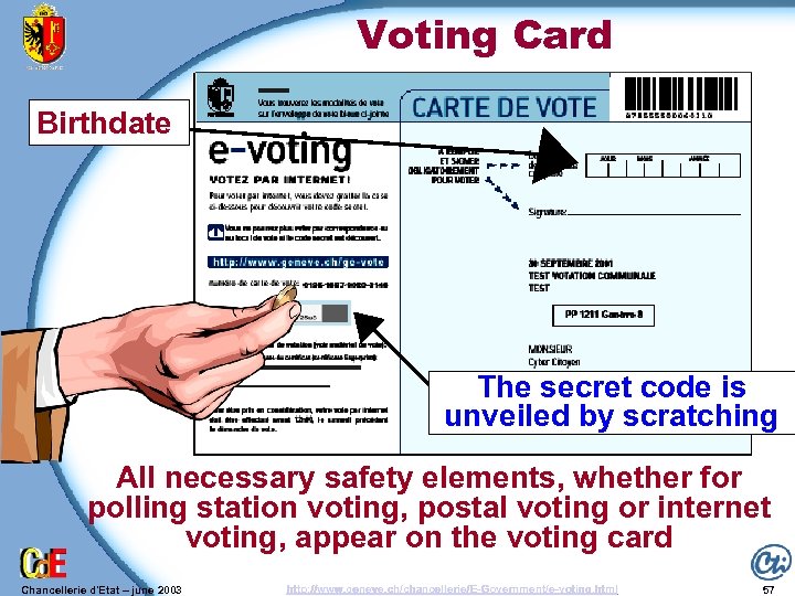 Voting Card Birthdate The secret code is unveiled by scratching All necessary safety elements,