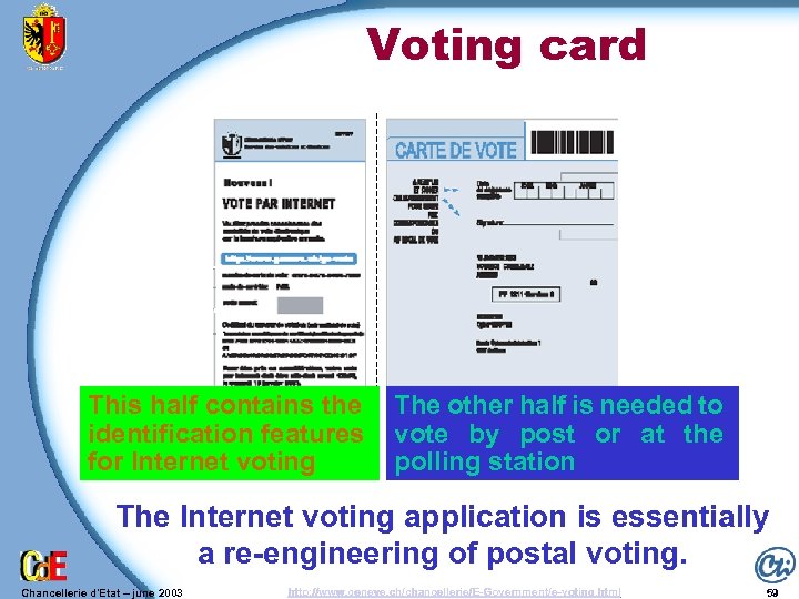 Voting card This half contains the The other half is needed to identification features