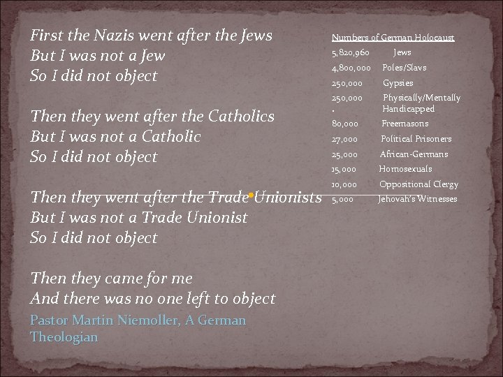 First the Nazis went after the Jews But I was not a Jew So