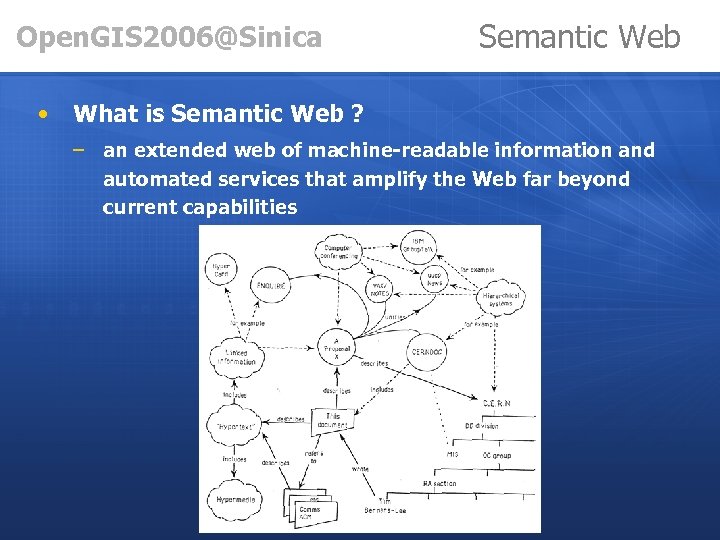 Open. GIS 2006@Sinica • Semantic Web What is Semantic Web ? – an extended