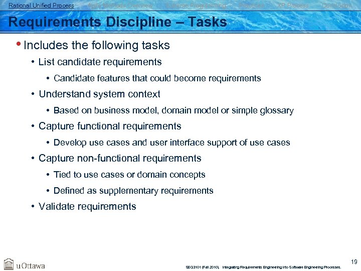 Rational Unified Process Agile Methods Overview Extreme Programming Practices XP Process Conclusion Requirements Discipline