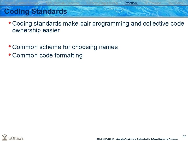 Rational Unified Process Agile Methods Overview Extreme Programming Practices XP Process Conclusion Coding Standards