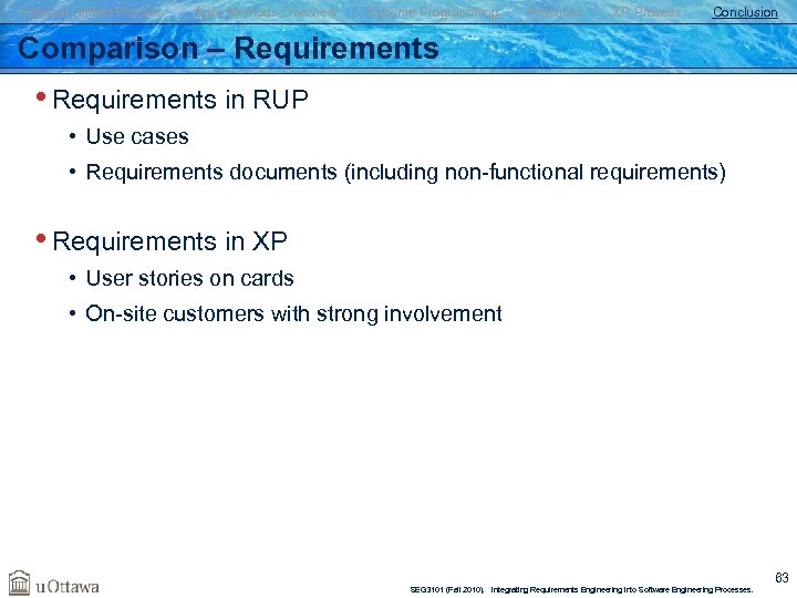 Rational Unified Process Agile Methods Overview Extreme Programming Practices XP Process Conclusion Comparison –