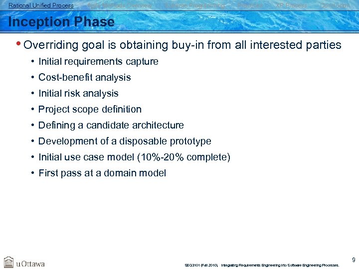 Rational Unified Process Agile Methods Overview Extreme Programming Practices XP Process Conclusion Inception Phase