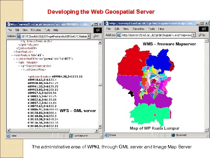 Developing the Web Geospatial Server WMS – freeware Mapserver WFS – GML server Map