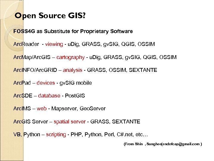 Open Source GIS? FOSS 4 G as Substitute for Proprietary Software Arc. Reader -