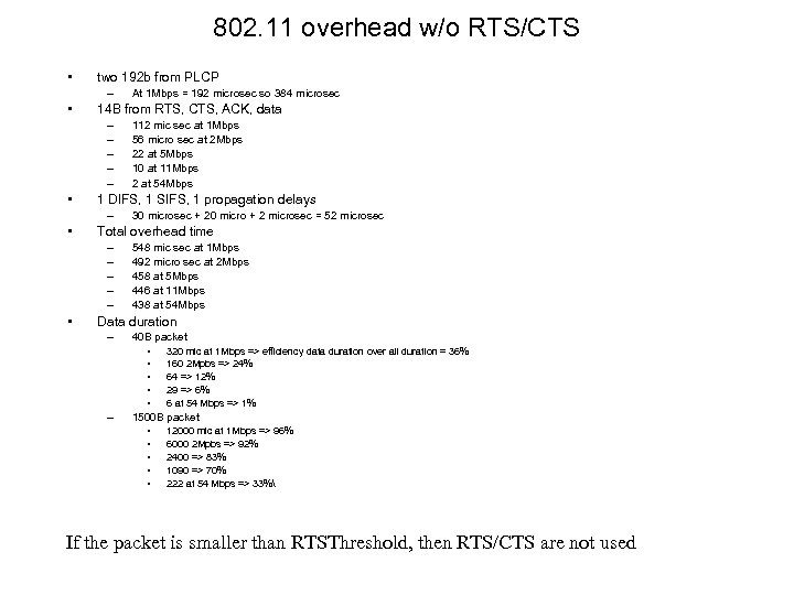 802. 11 overhead w/o RTS/CTS • two 192 b from PLCP – • 14