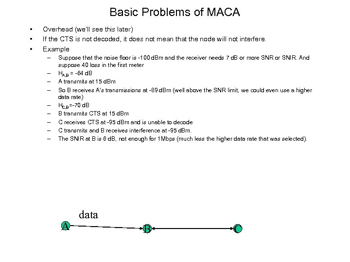 Basic Problems of MACA • • • Overhead (we’ll see this later) If the