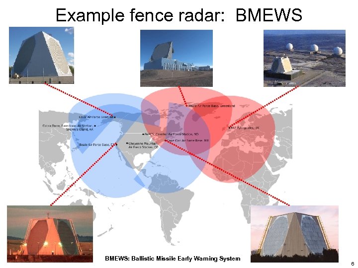 Example fence radar: BMEWS: Ballistic Missile Early Warning System 6 