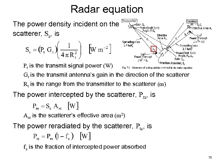 Radar equation The power density incident on the scatterer, Ss, is Pt is the